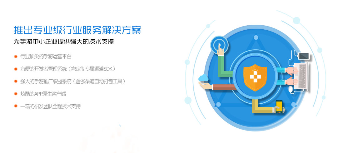 【聯運】應用+ 開創(chuàng)手游聯運新天地